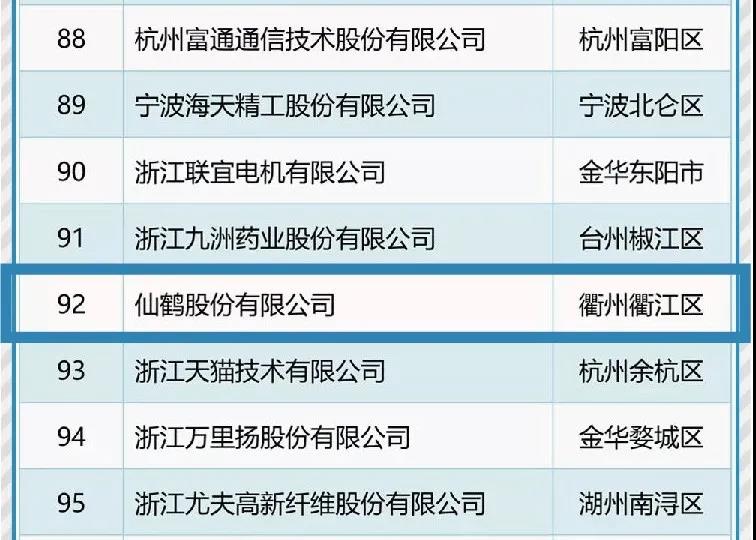 仙鶴股份有限公司官方網(wǎng)站 仙鶴股份有限公司官方網(wǎng)站